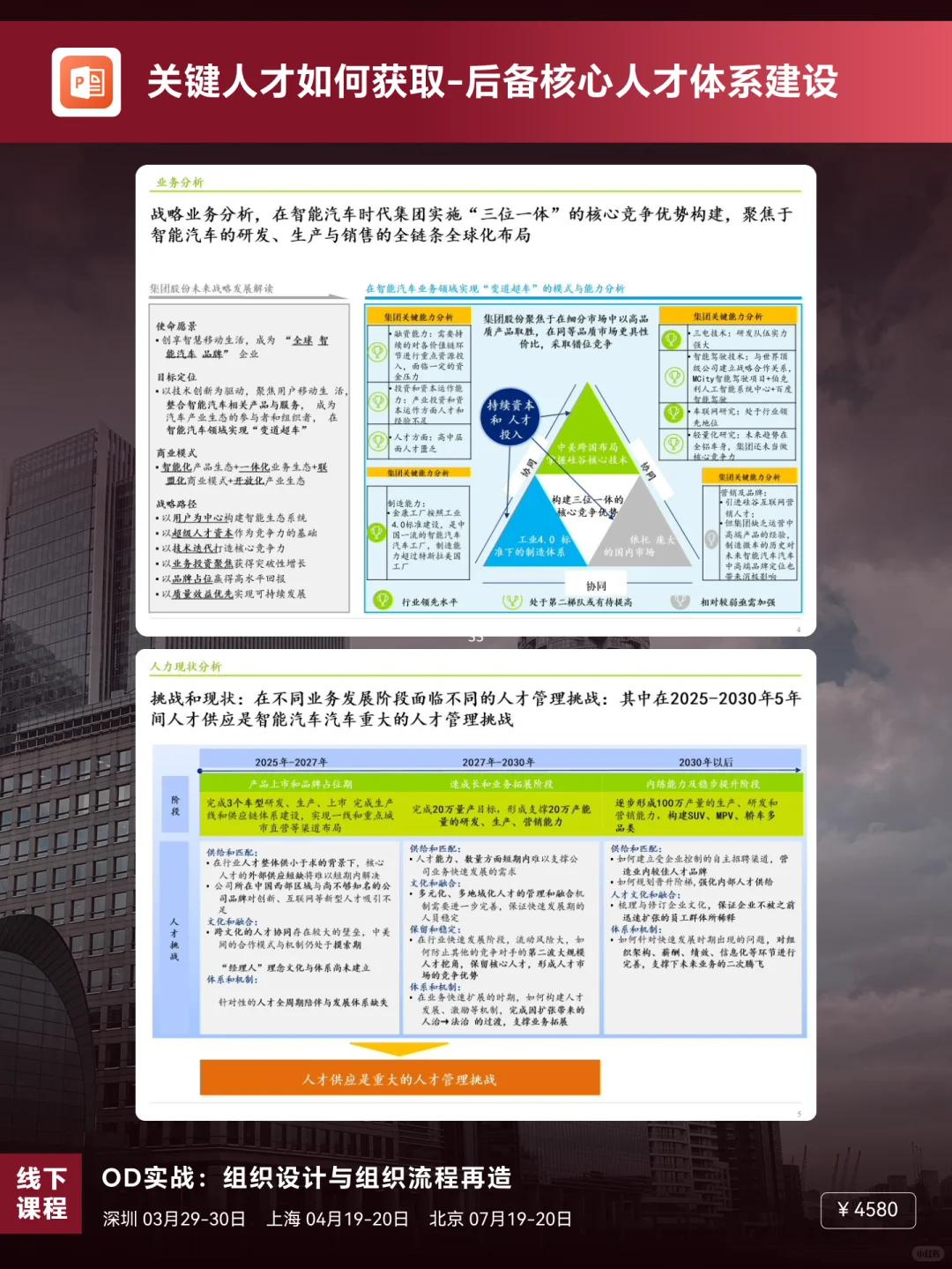 后备核心人才建设方案，打造未来中坚力量！