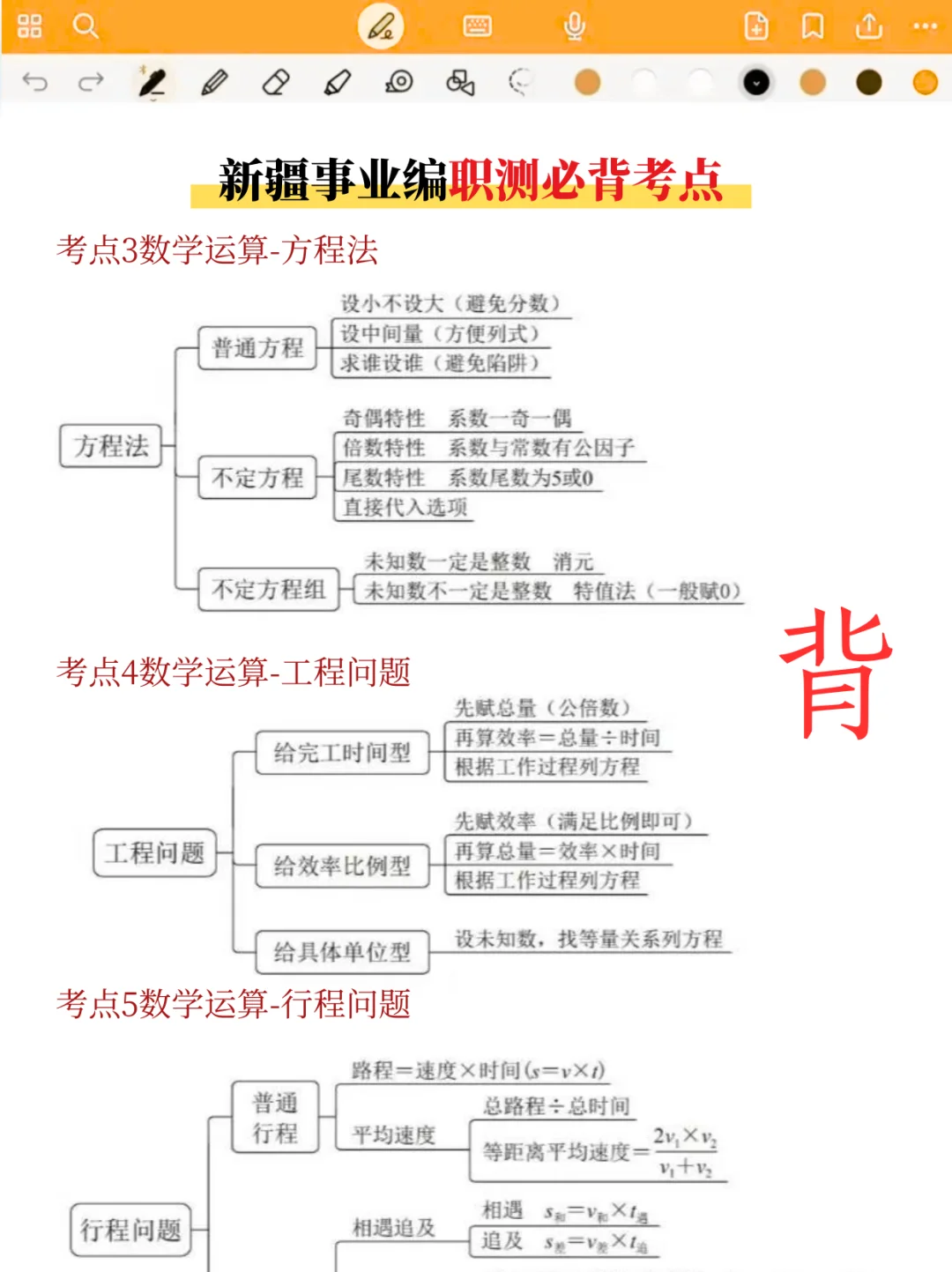 提醒一下9.13新疆事业编进度为0的活爹，背！