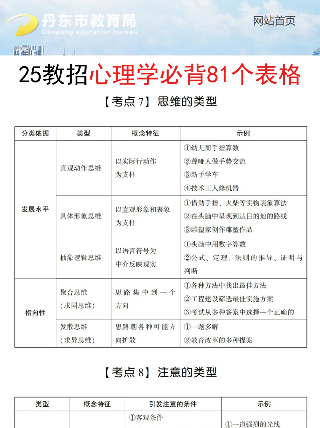 友情提示：25丹东市教招别裸考！背完保底85分