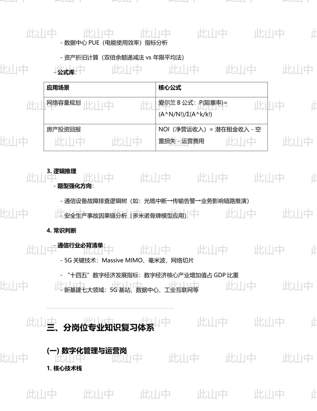 联通资产运营有限公司招聘