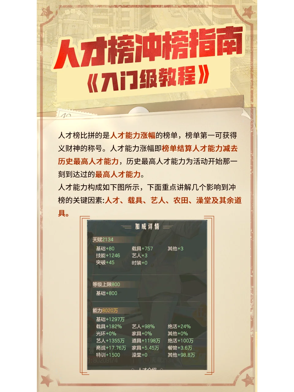 【暴富指南】人才榜冲榜指南