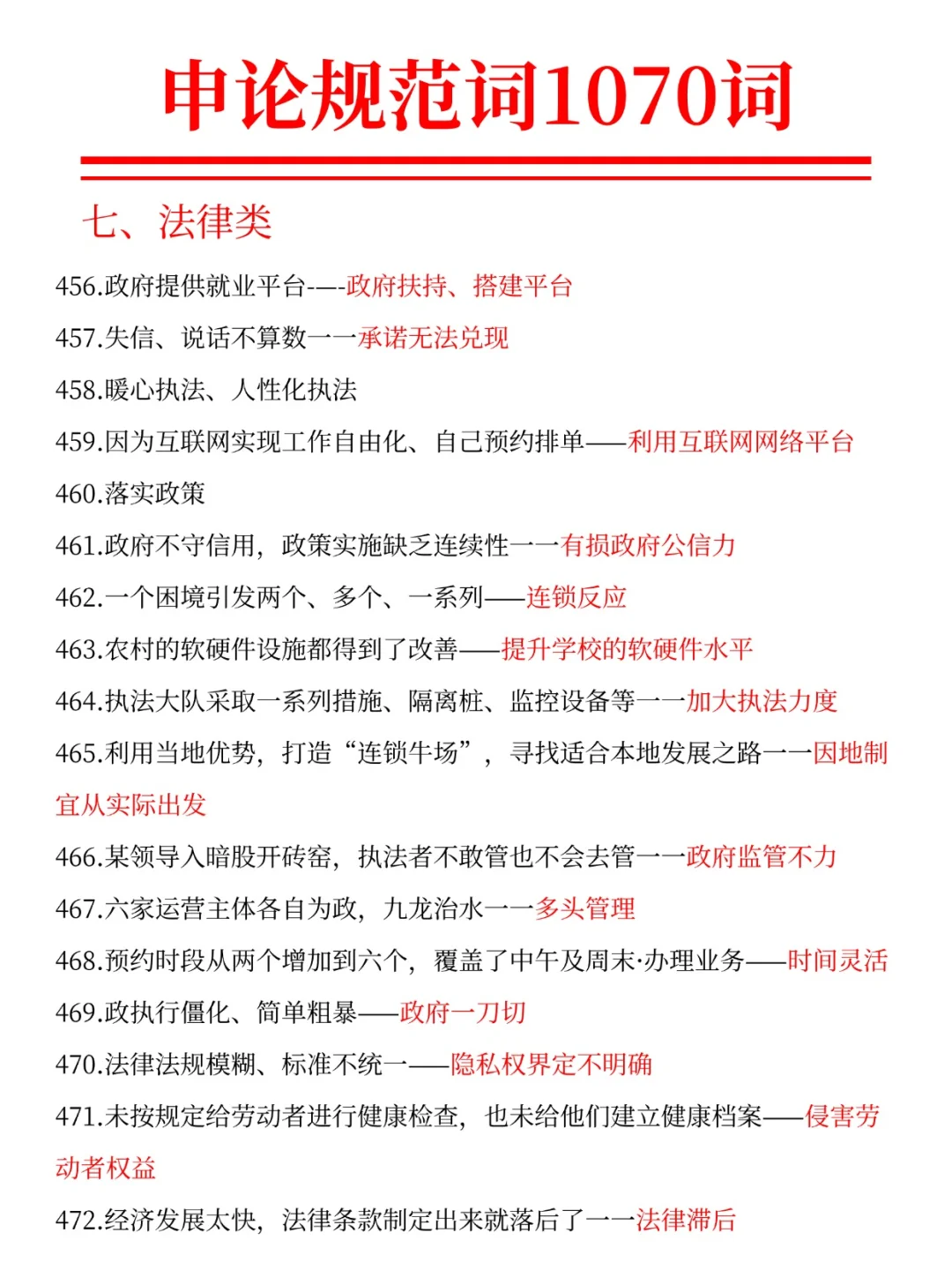 申论有救了！7天背完规范词，保底85分