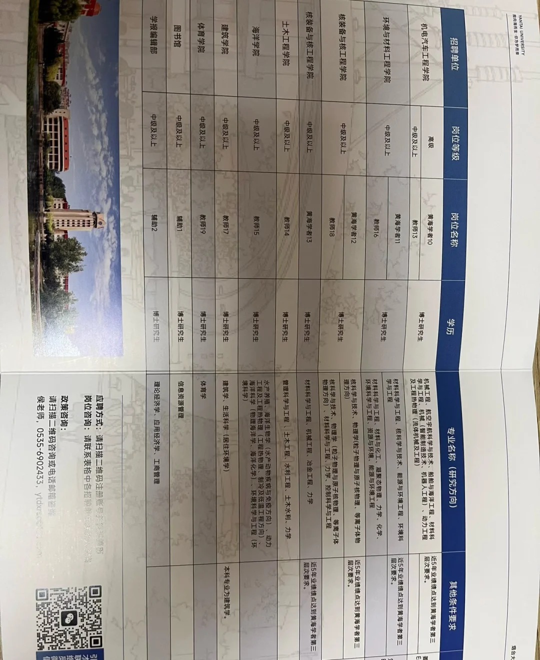 烟台大学人才招聘待遇