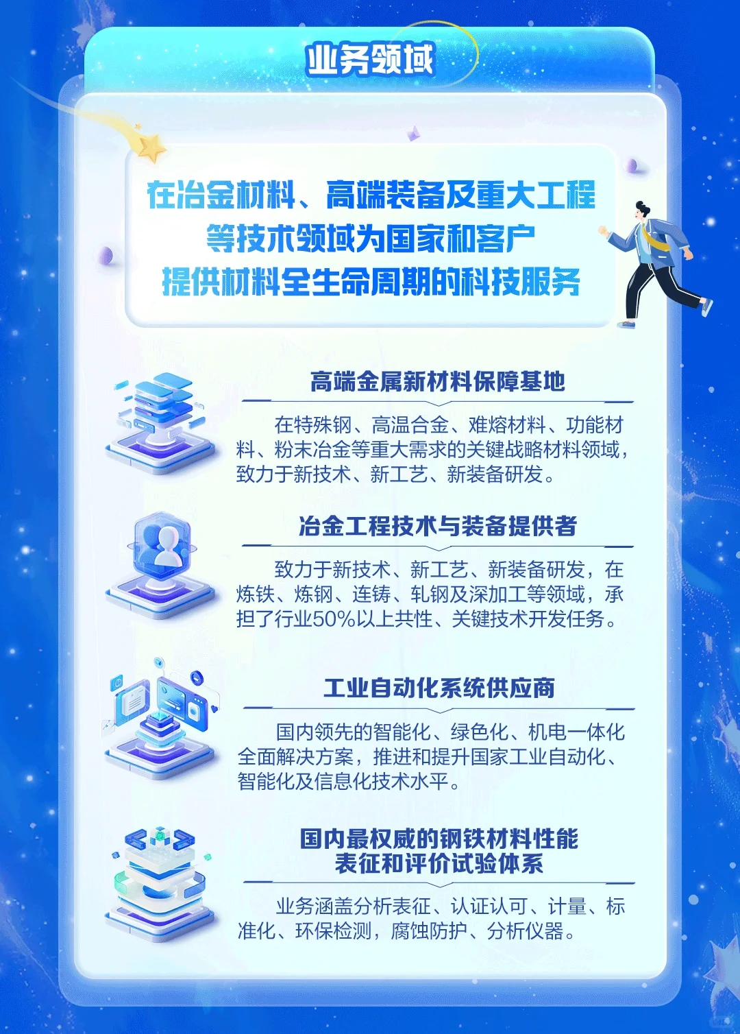 中国钢研2026届校园招聘