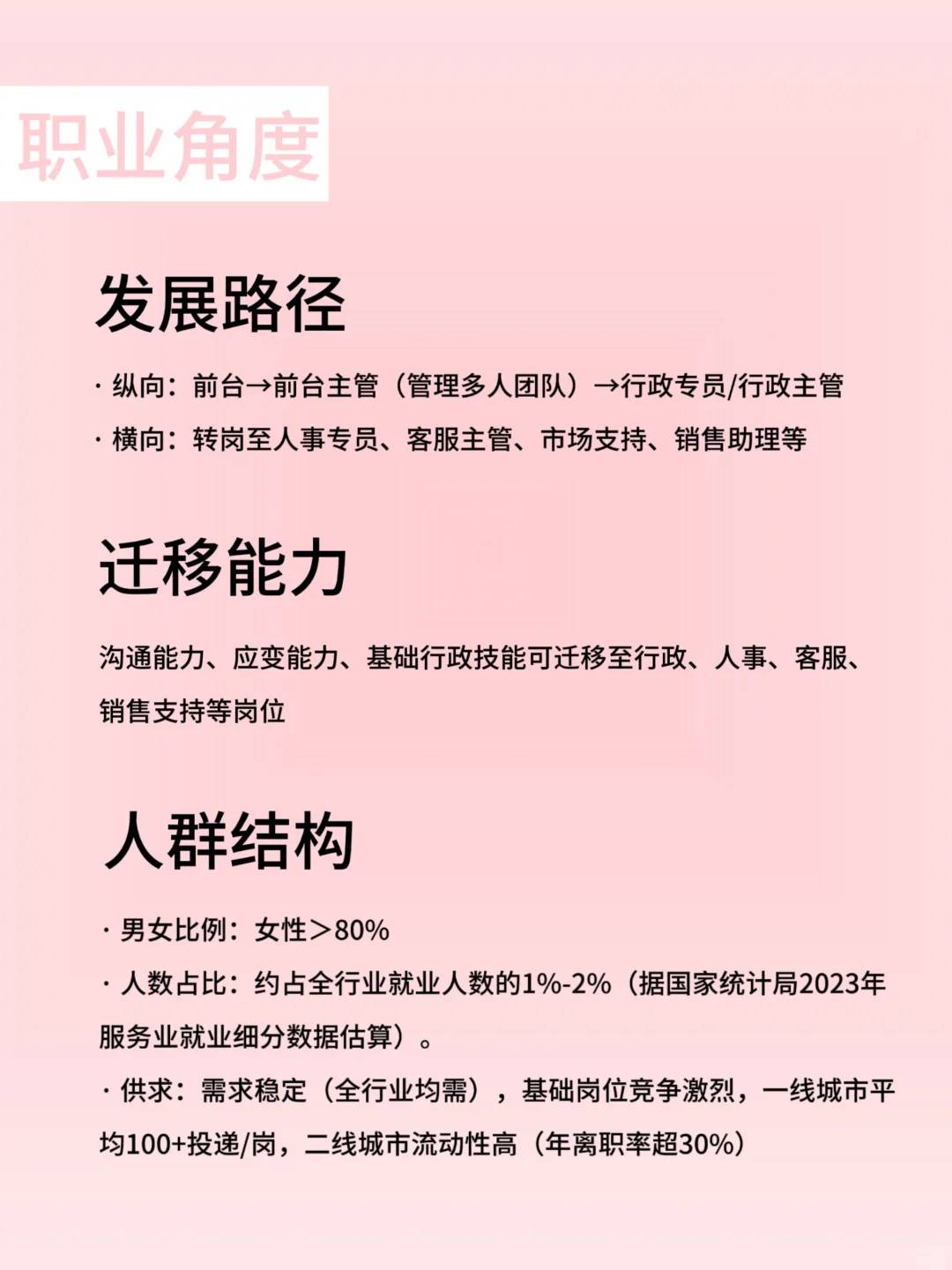 每天了解一种职业—前台
