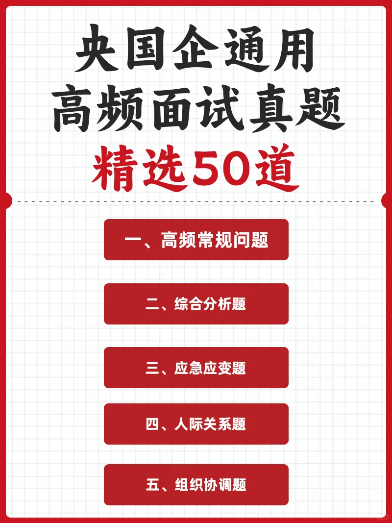 央国企招聘面试精心整理的50道高频真题解析