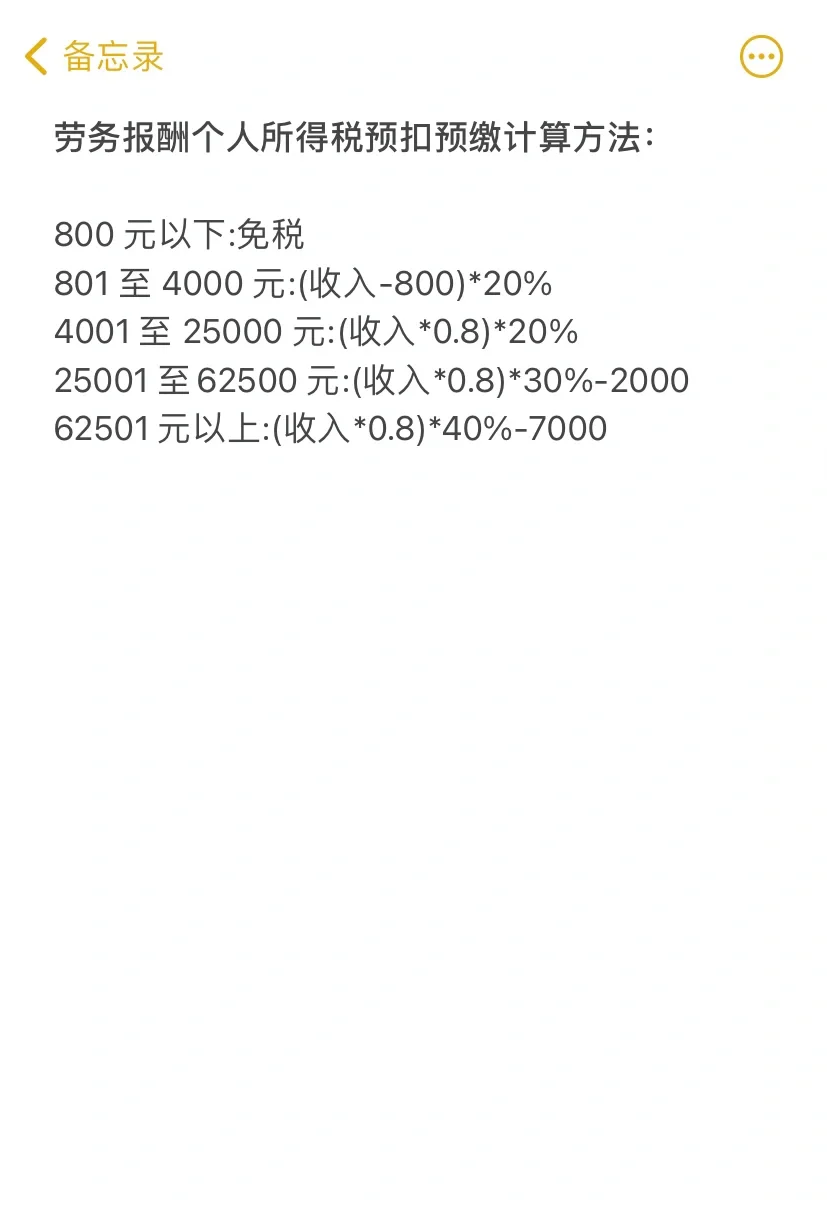 劳务报酬个人所得税代扣代缴怎么算？