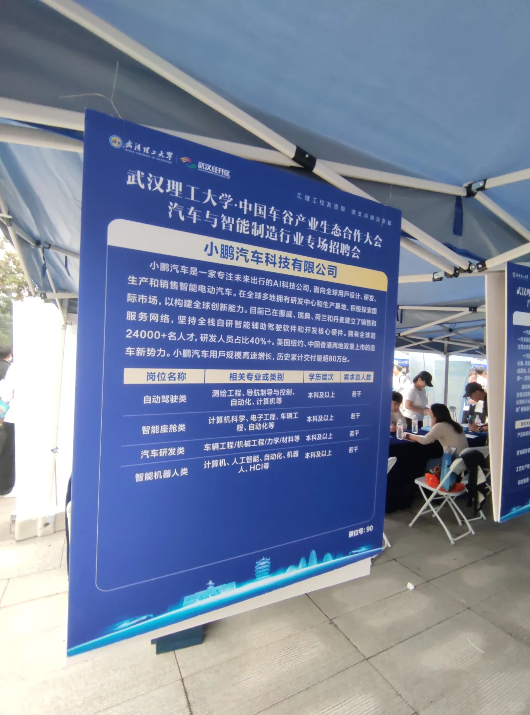 武理车辆相关的招聘会来了哪些企业？