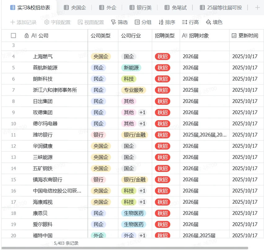 10.17 背景一般可以多尝试免笔试中小厂
