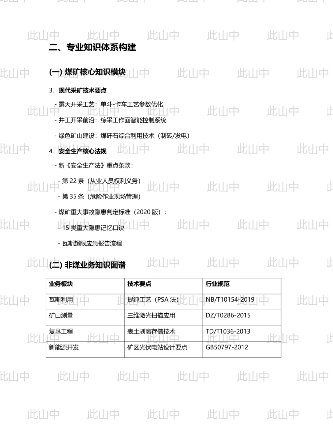辽宁能源控股集团所属阜矿集团招聘