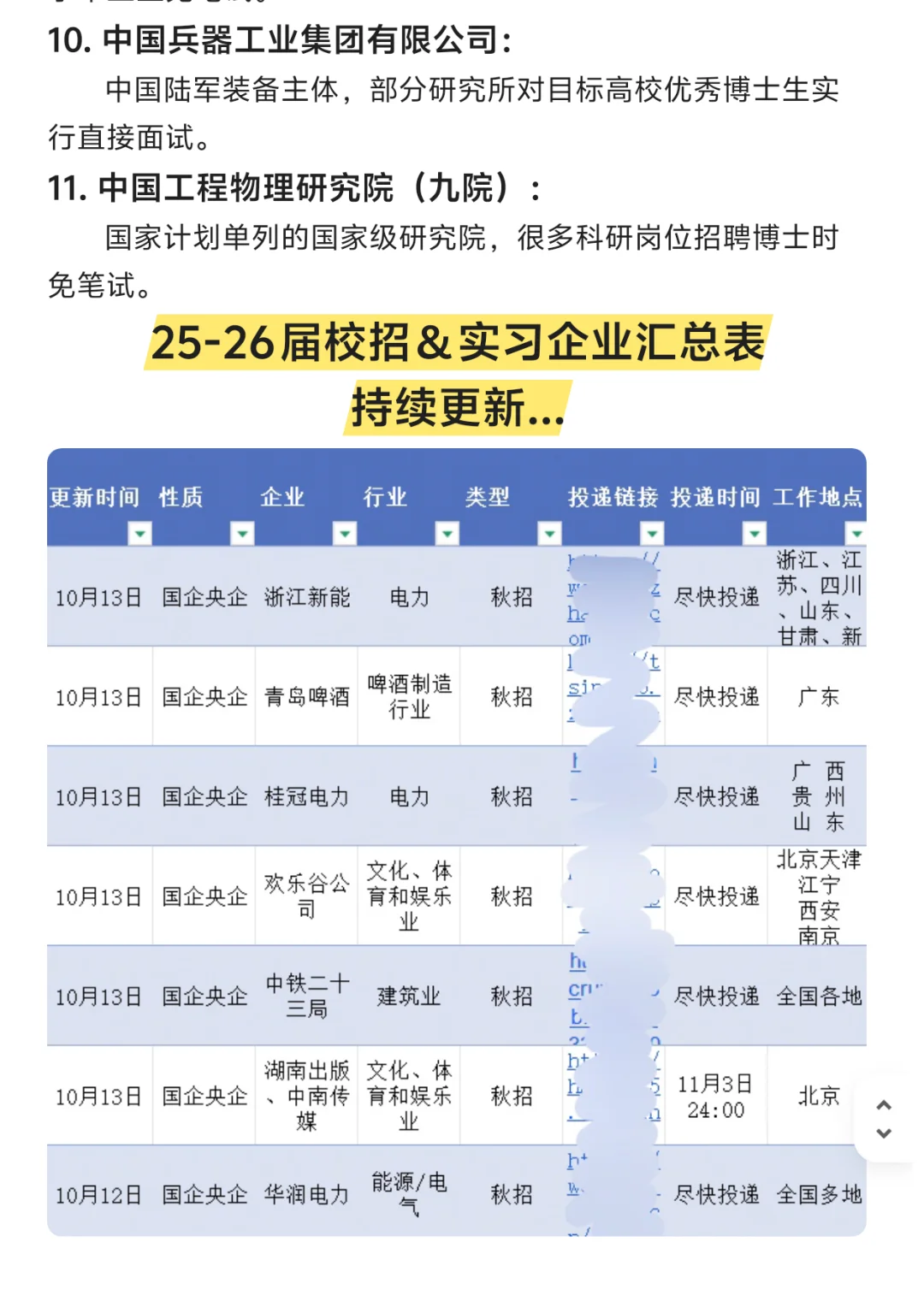 谁还不知道这些央国企免笔试