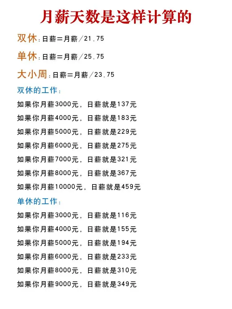 终于学会算工资了！！（全自动薪资计算表)