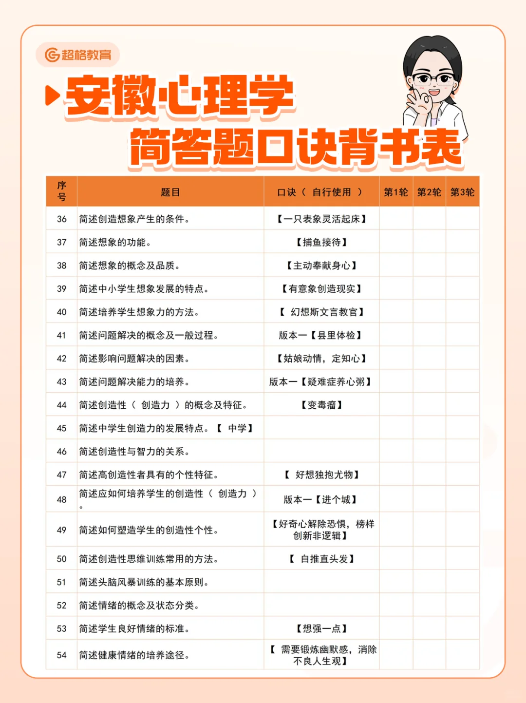 安徽教招心理学简答题口诀背书表🔥