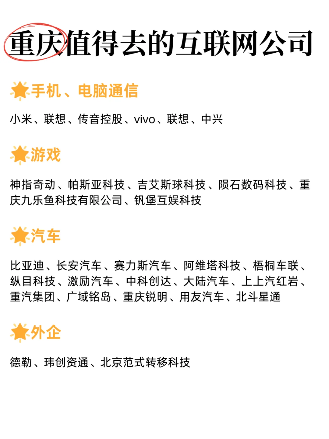 金九银十！把重庆这些互联网大厂都投了吧