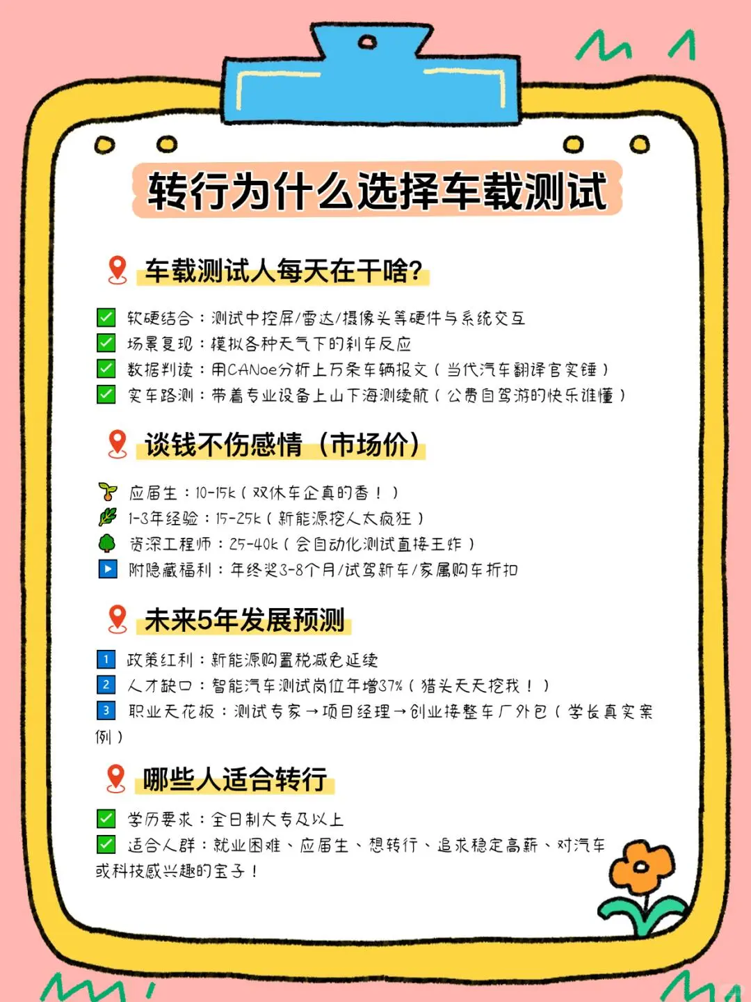 建议低学历的都来干车载，早九晚五双休