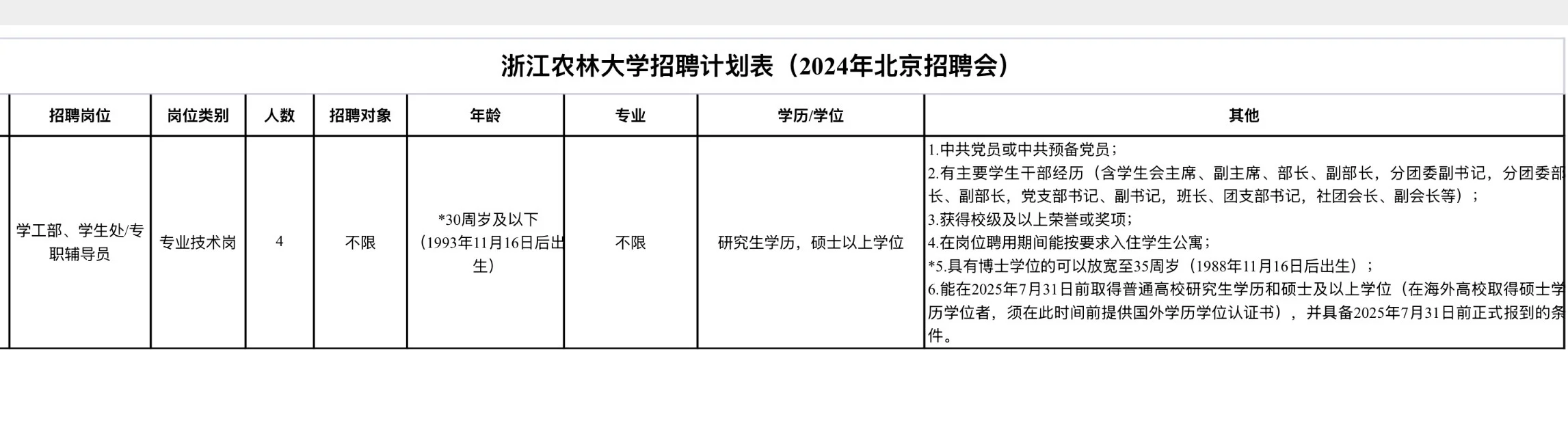 浙江省属辅导员北京专招——仅面试