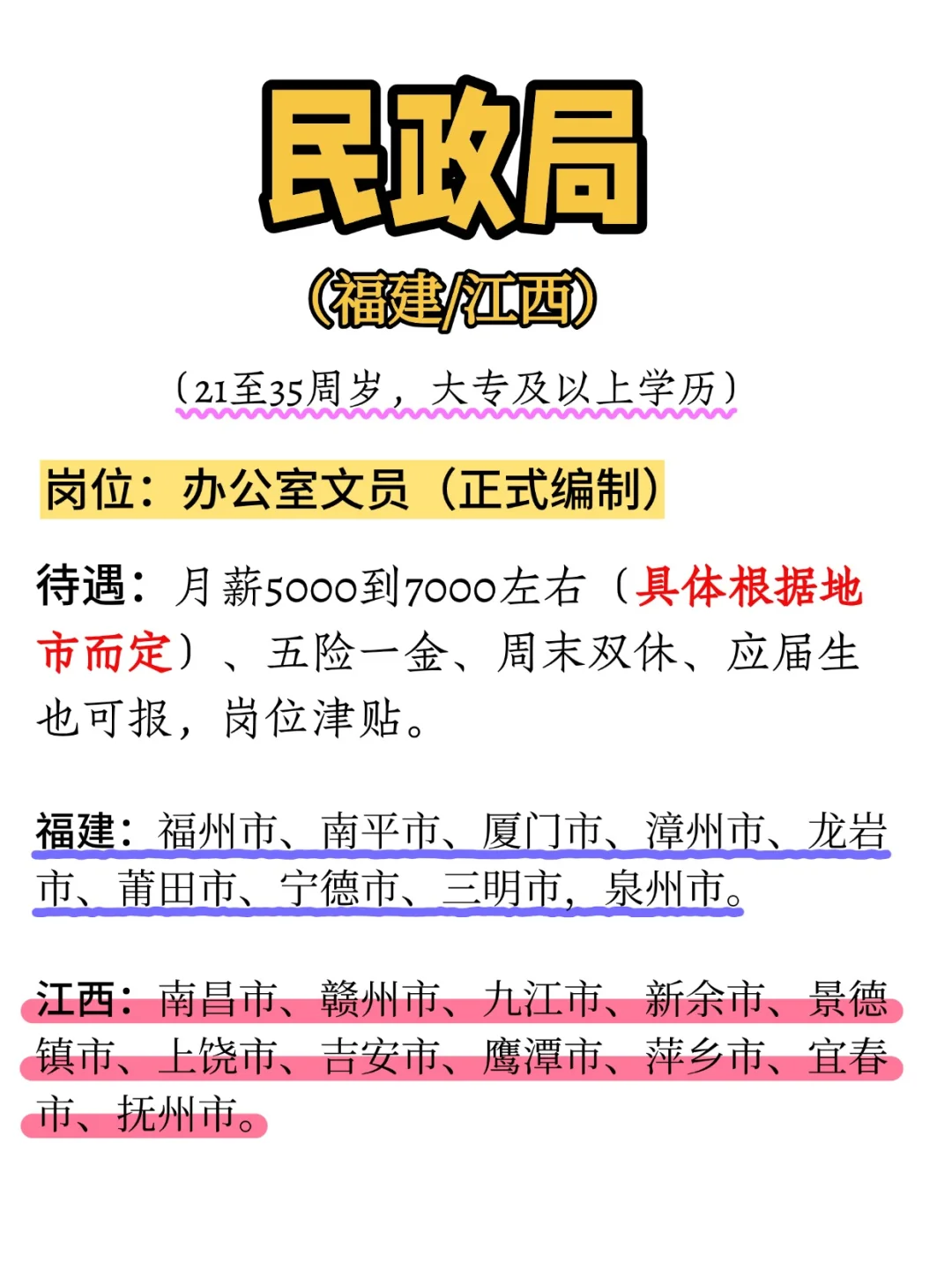 福建/江西民政局缺编了，35以下大专可报