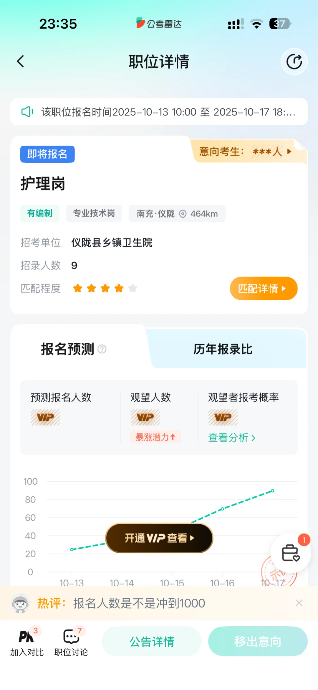 仪陇乡镇卫生院事业编