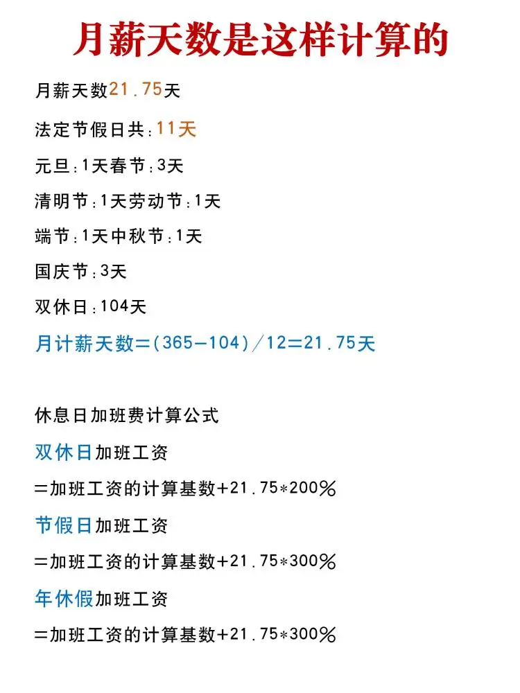 终于学会算工资了！！（全自动薪资计算表)