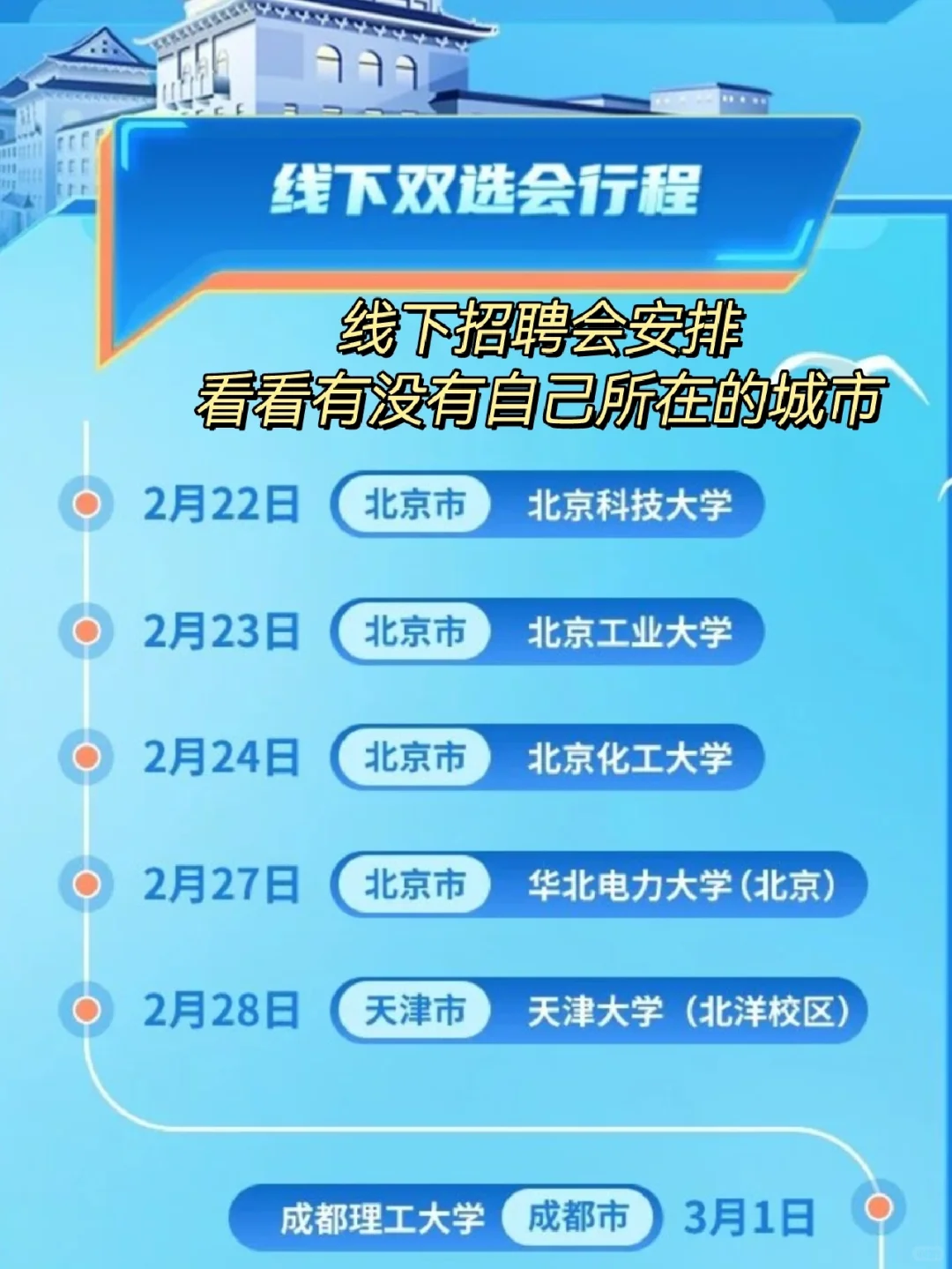 国家帮忙找工作了3⃣️多家央企公布春招计划