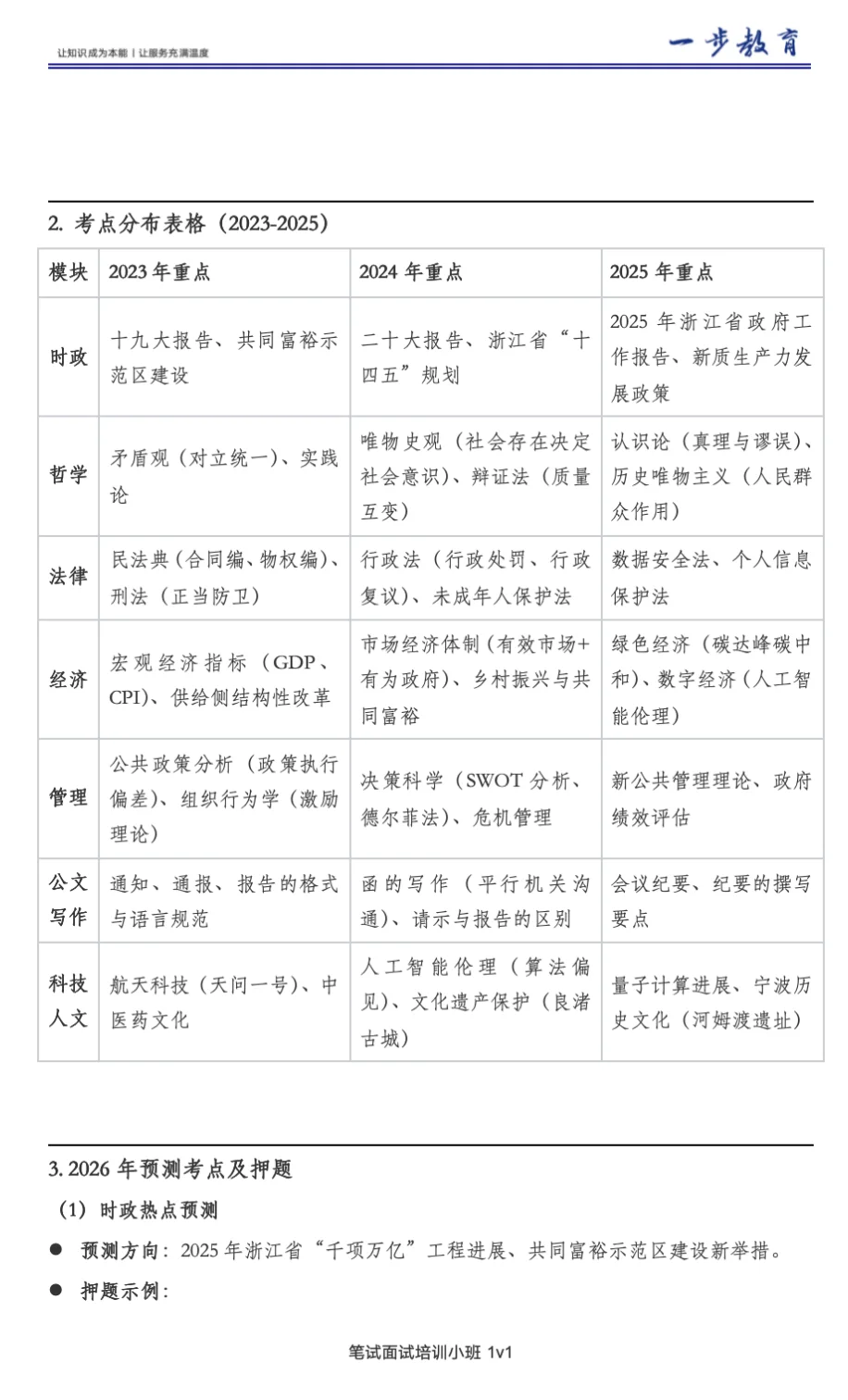 宁波市海曙区人才引进备考攻略｜2026年应届