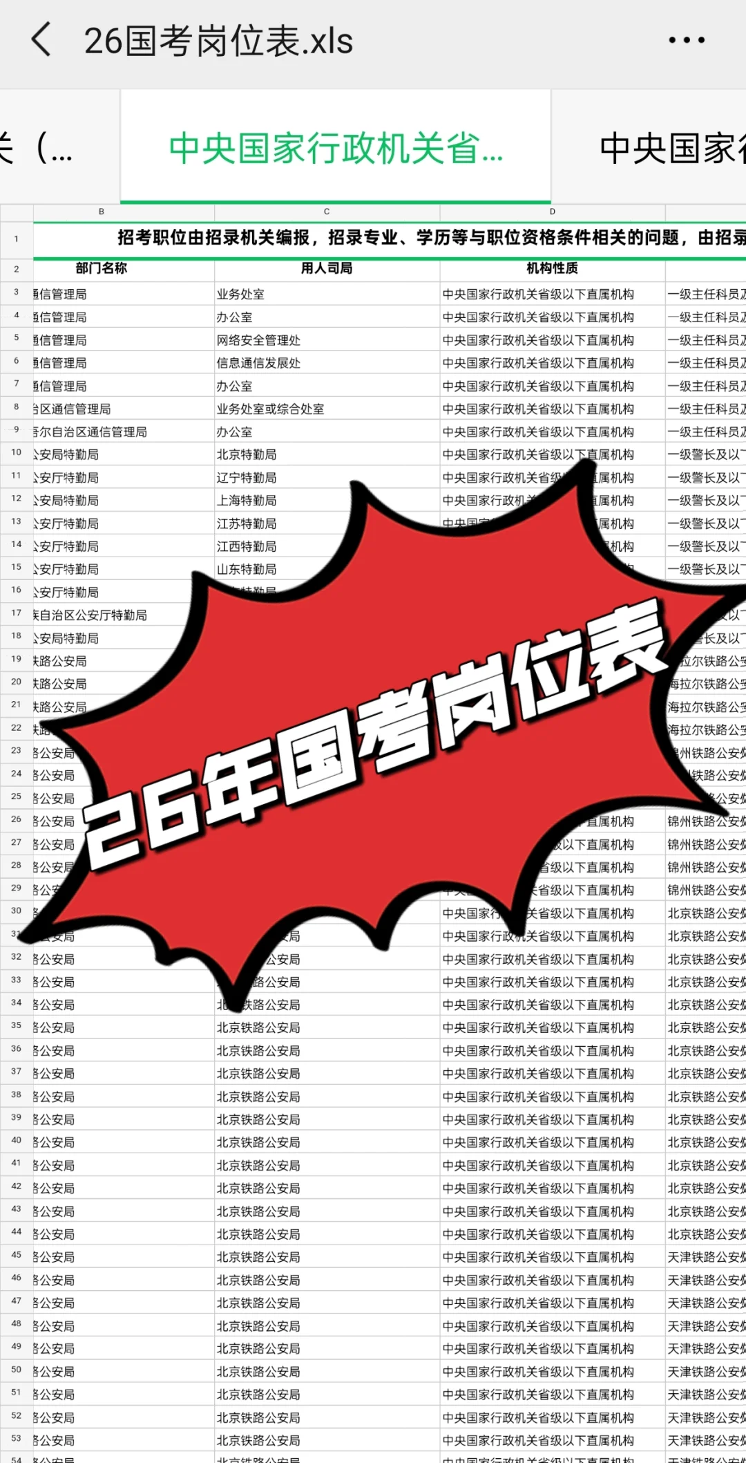 2026年国家公务员招录岗位表已出