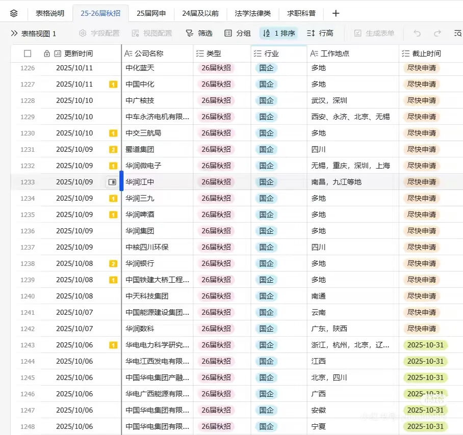 一周之内就要结束的国企央企