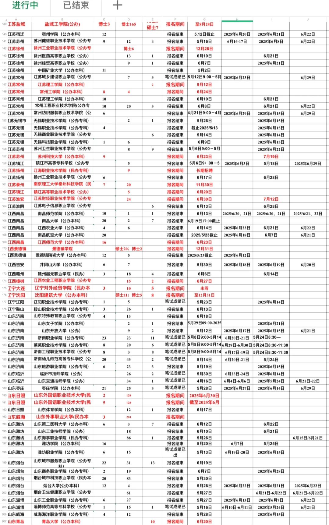 各省高校招聘信息汇总