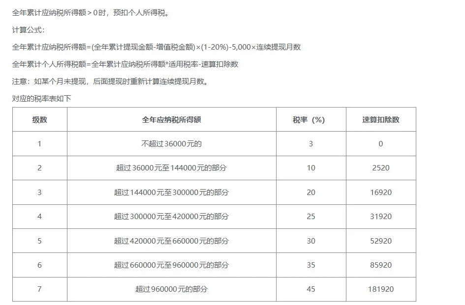 关于知乎稿费交税的研究