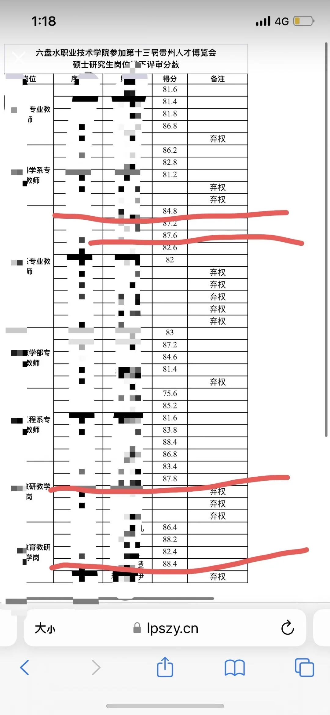 最新云南大学公开招聘硕士实名编制岗位！