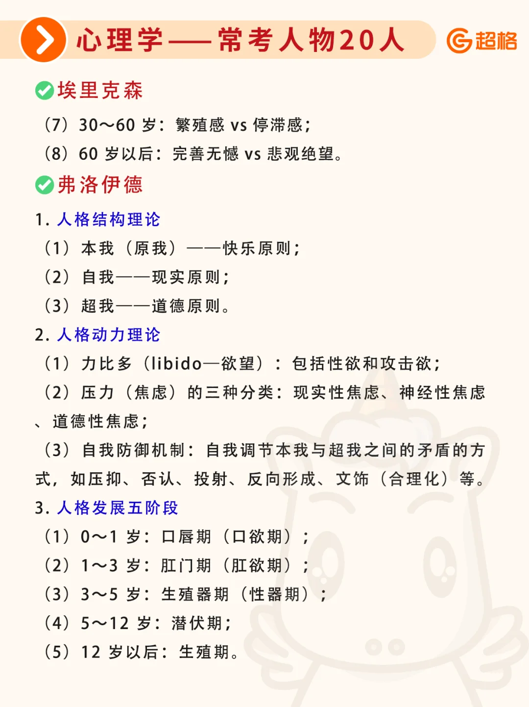 河北教招｜心理学常考人物20人汇总🔥
