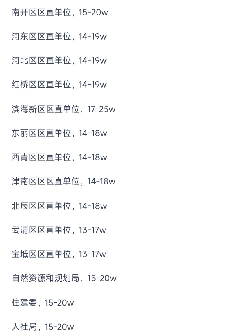 天津公务员