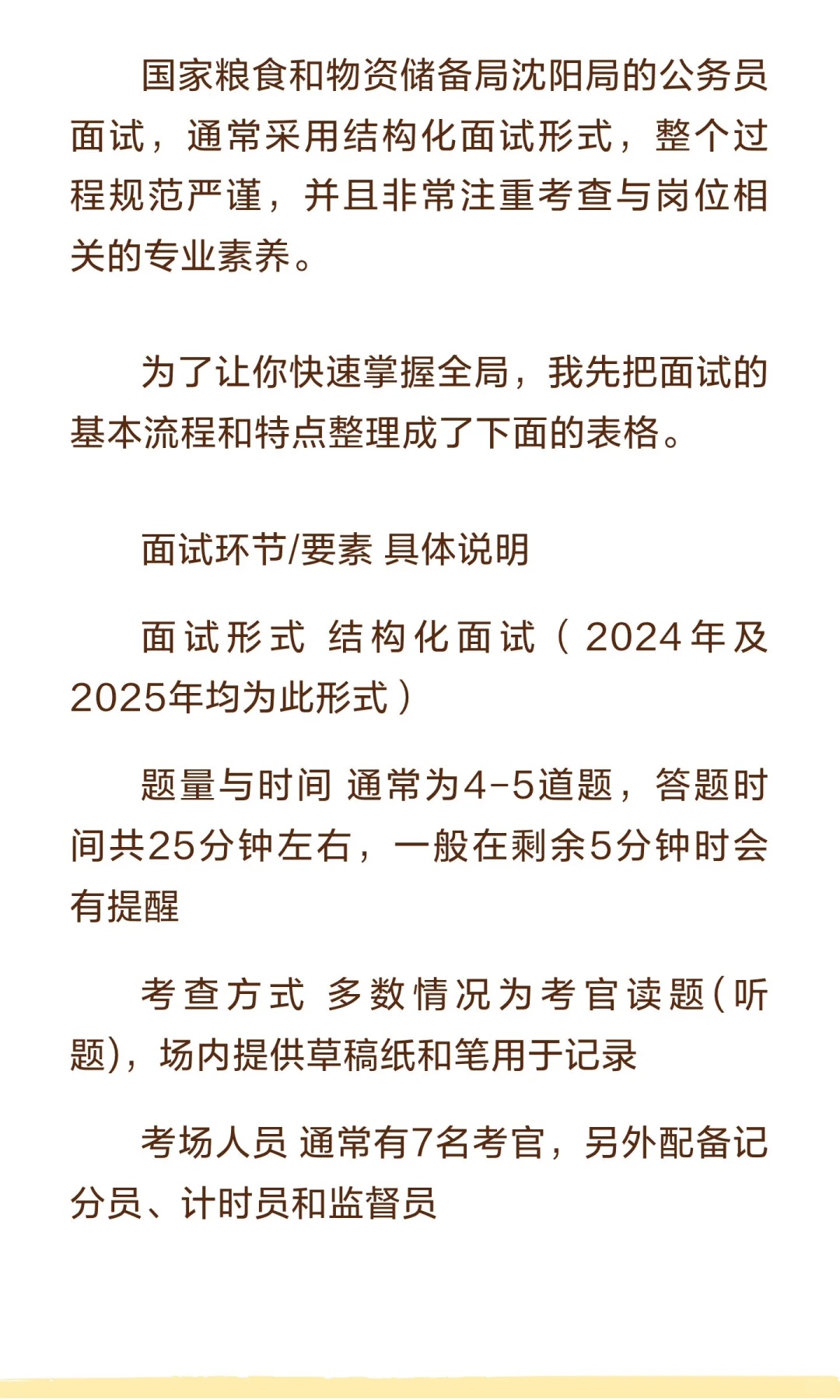 国家粮食和物资储备局沈阳局的公务员面试分