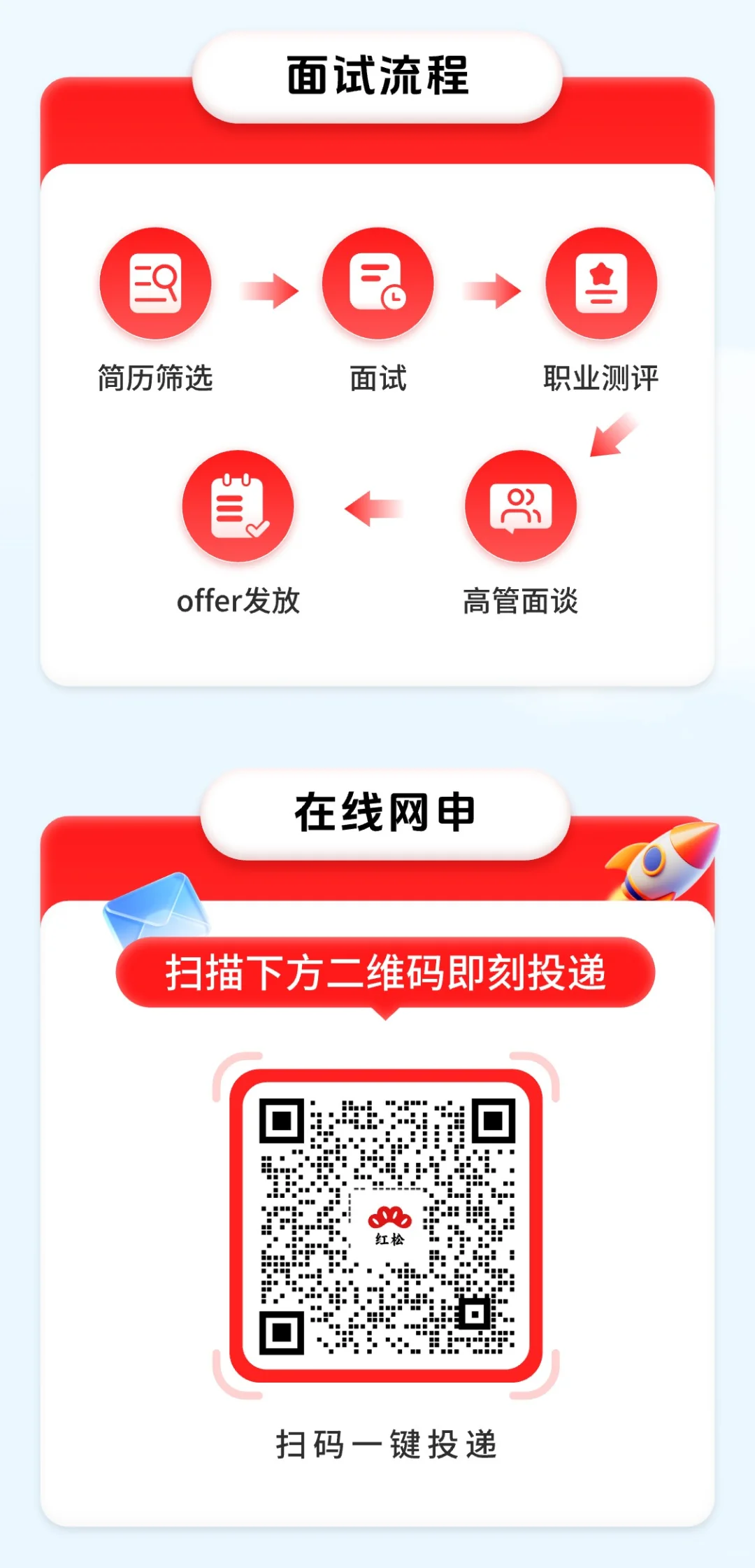 红松集团2026校园招聘正式启动啦