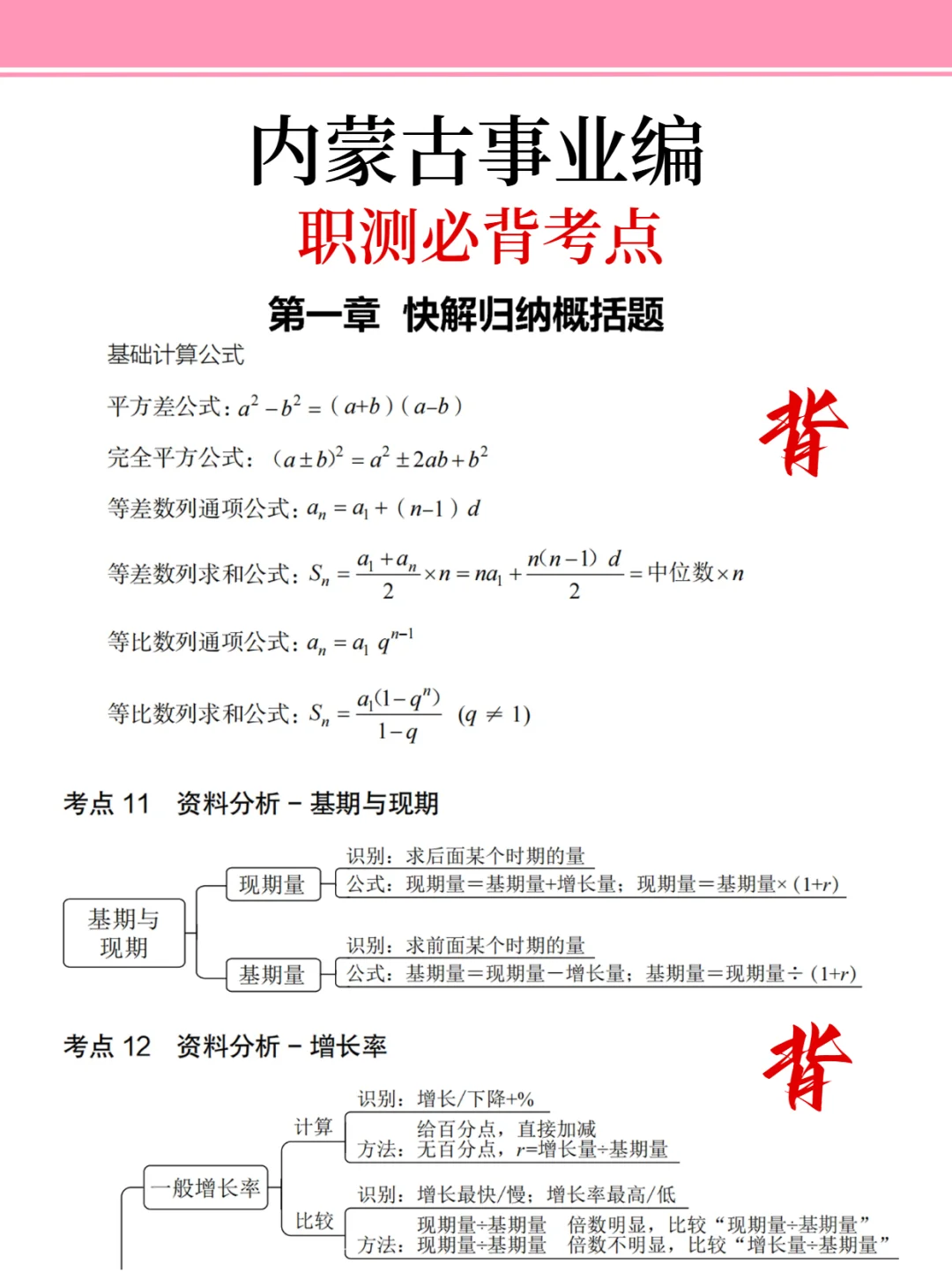 下周内蒙古事业编时正无非就这45题，熬夜背