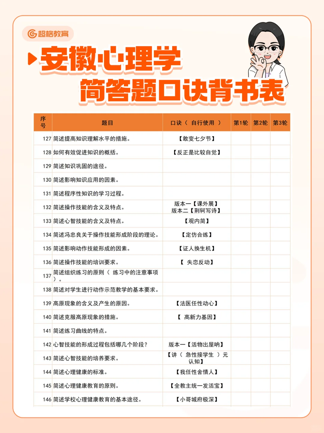 安徽教招心理学简答题口诀背书表🔥