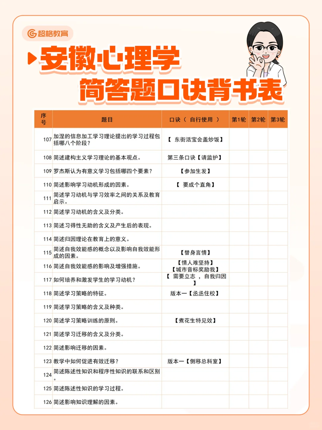 安徽教招心理学简答题口诀背书表🔥