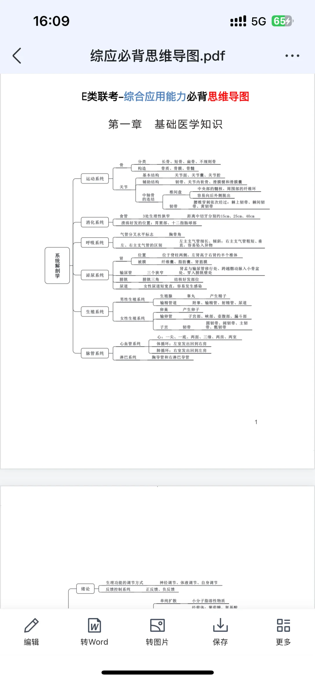 事业编E第一名已上岸，去年10.1开始学的