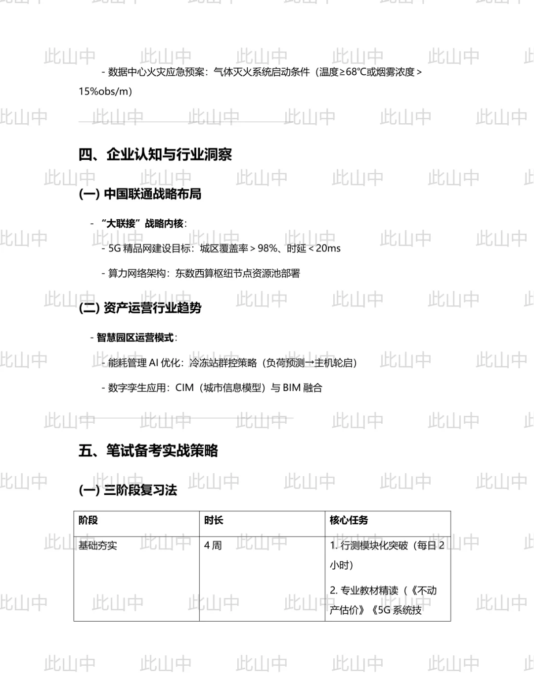联通资产运营有限公司招聘