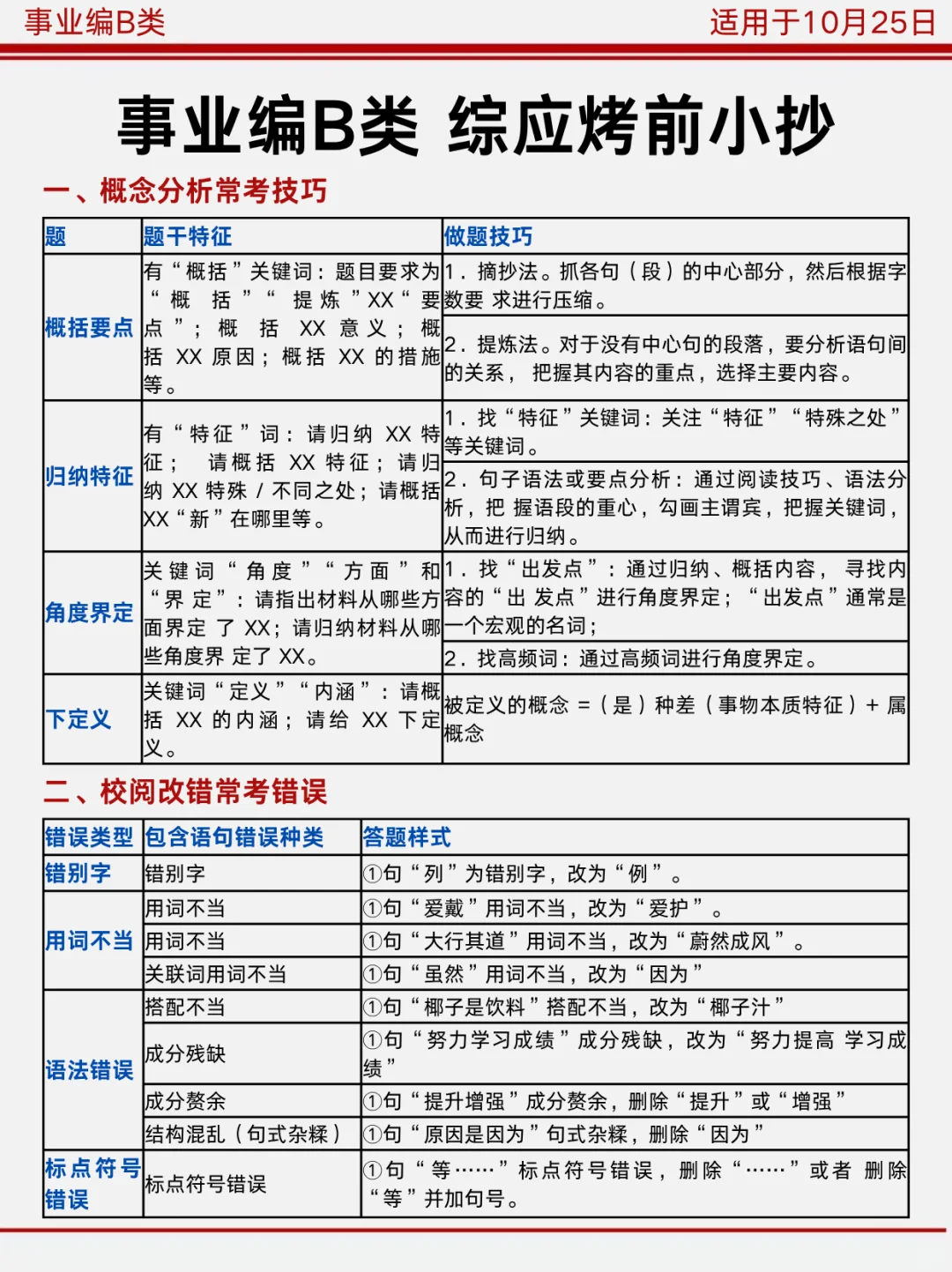 综应B类，有点恶心，但3h背完115分