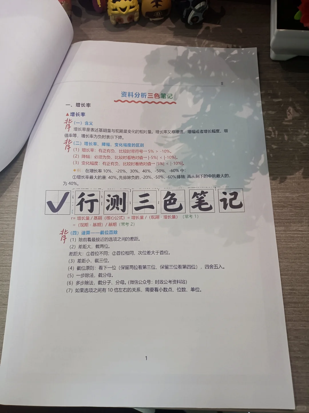 北京房山区社区工作者，这不算泄题吧