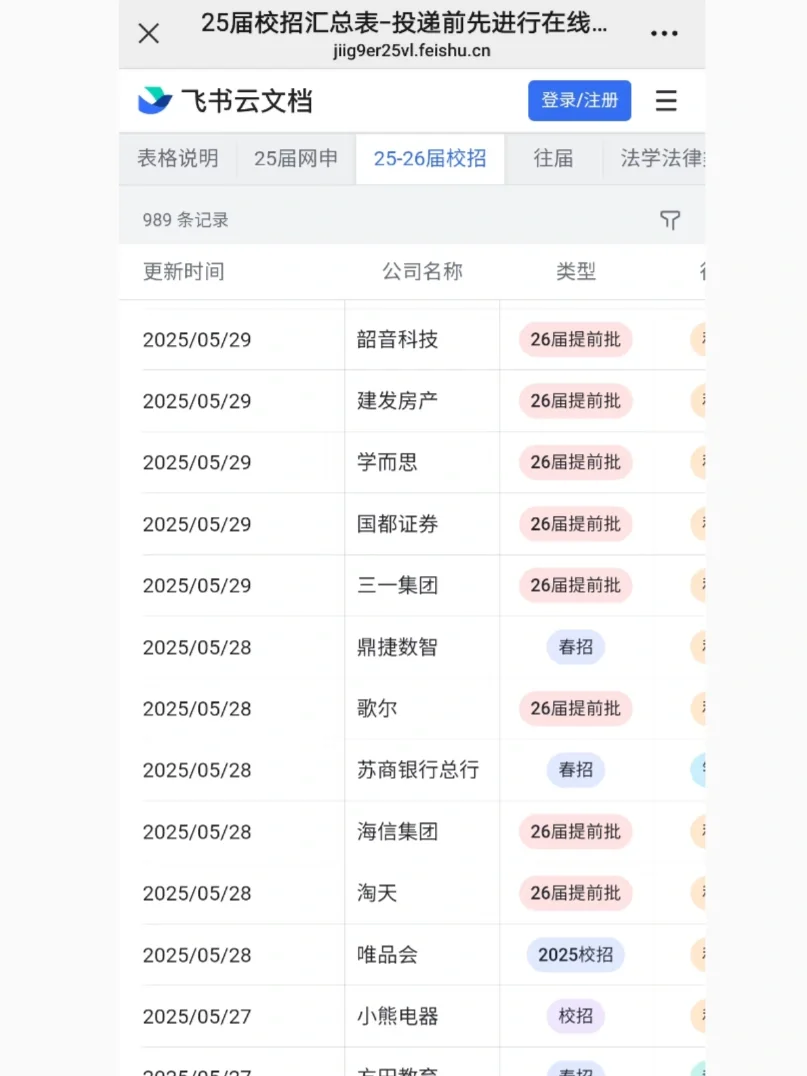 6.2昨天刚开的免笔试！