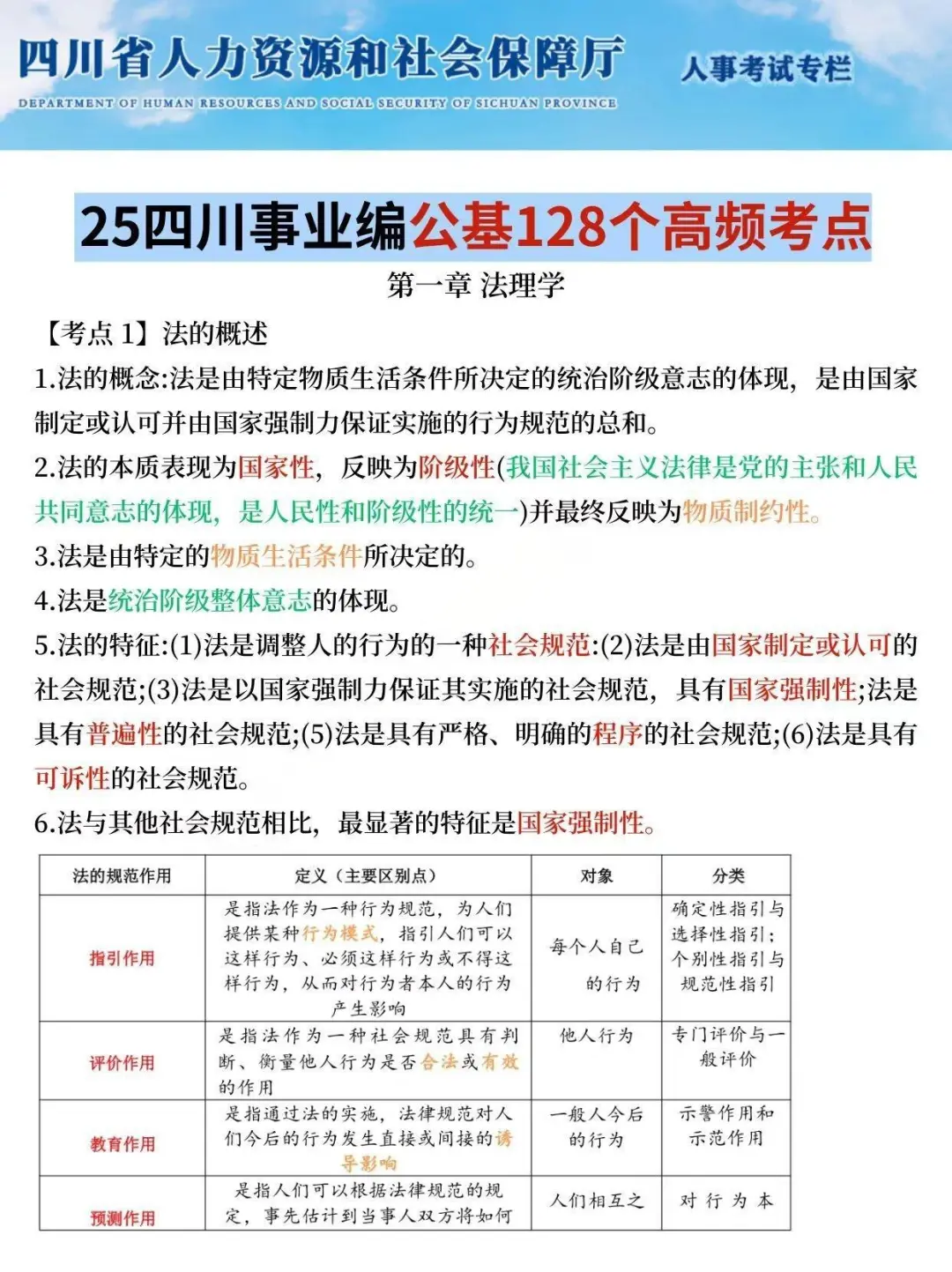 别裸考，11.16四川事业编就这9页纸，熬夜背