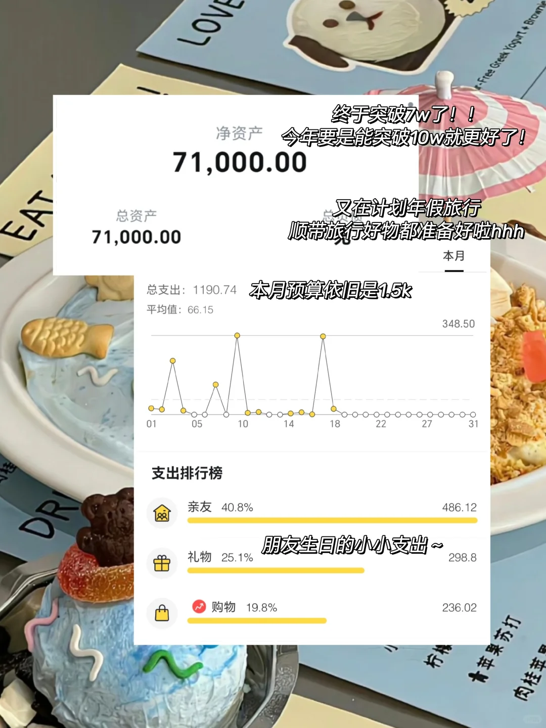 在潮汕｜月薪4k｜双休｜恭喜我突破7w啦！
