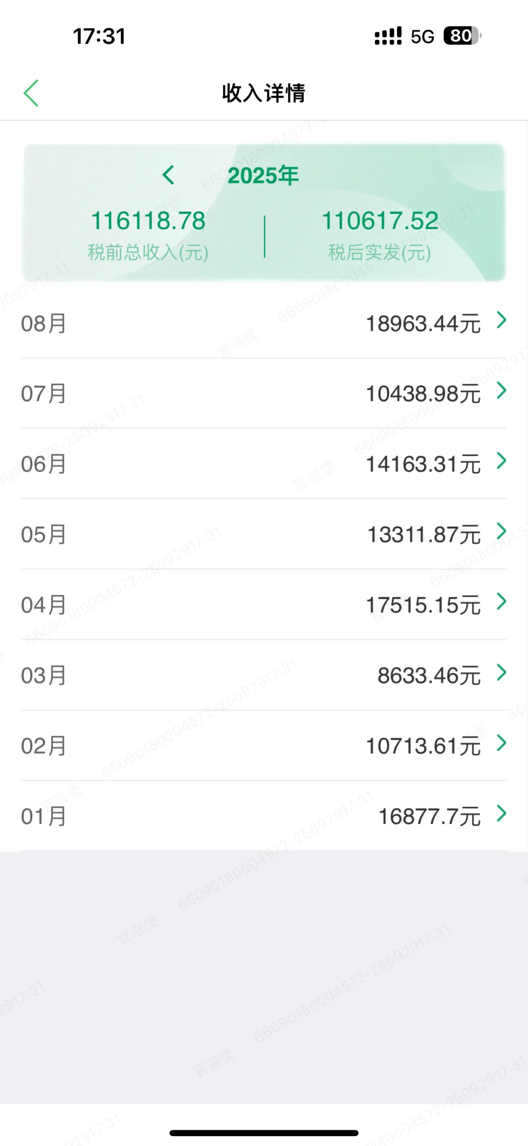 01年销售，适合普通人的🆕行业😏
