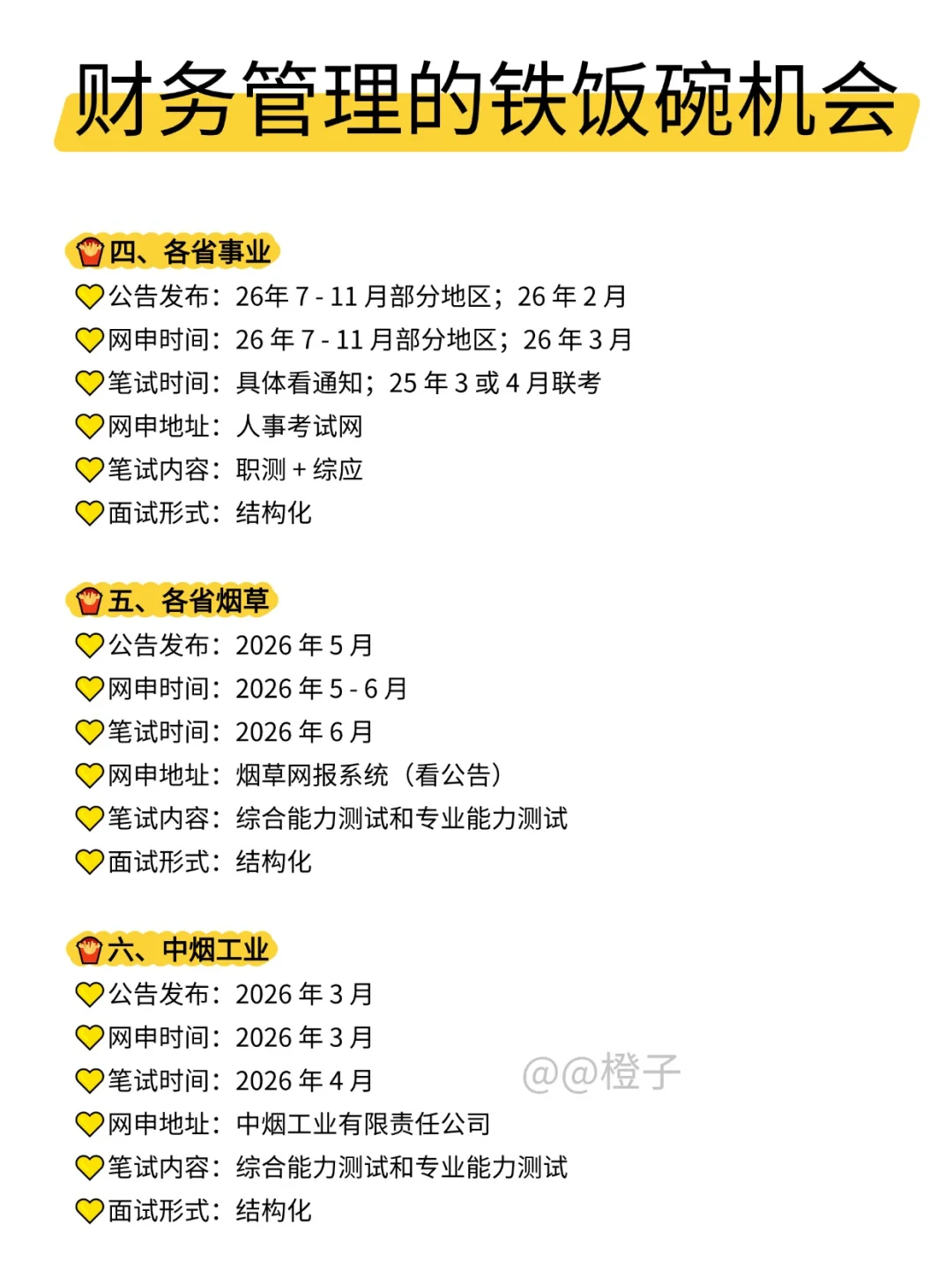属于财务管理的所有退路！！！
