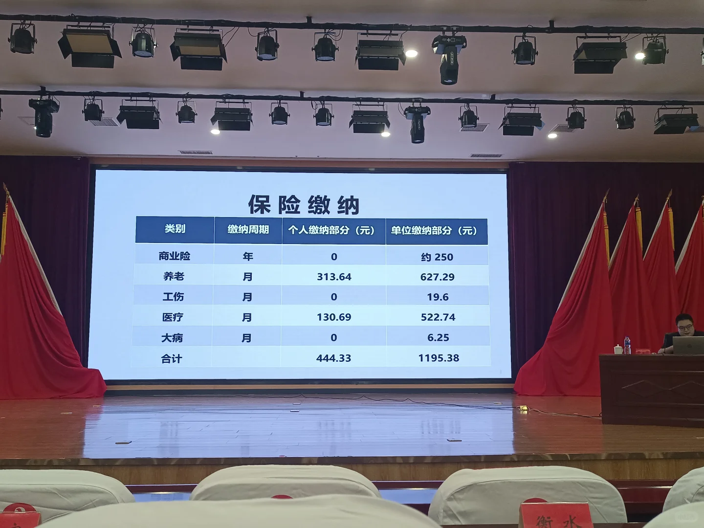 乡村振兴曲线入编