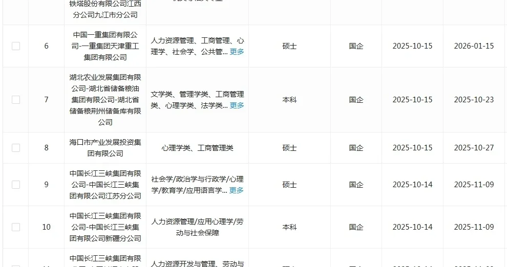 10.18 心理类央国企！速投速投！！！