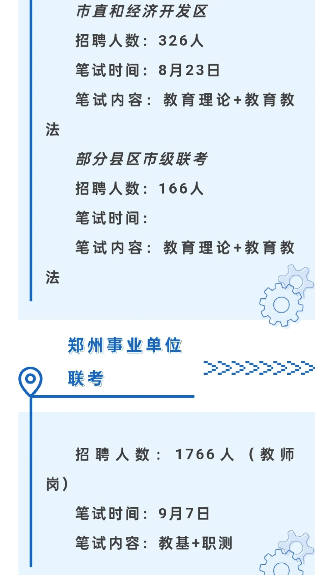 25年河南省招教时间线梳理和报考条件