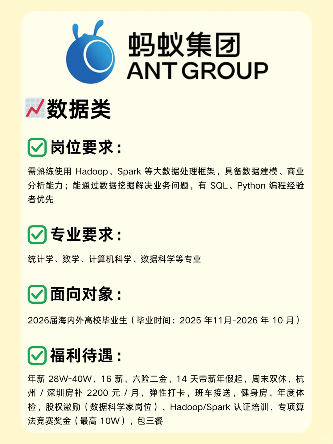 互联网大厂—蚂蚁集团26届校招开启！速投！